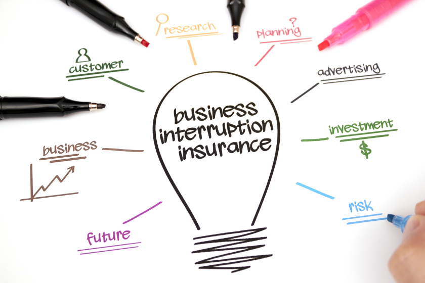 business interruption insurance with drawing of lightbulb and business functions that would be impacted